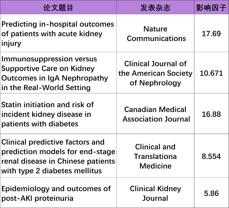 3月英文-3 - 副本.png